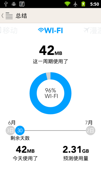 (My Data Manager)ͼ3