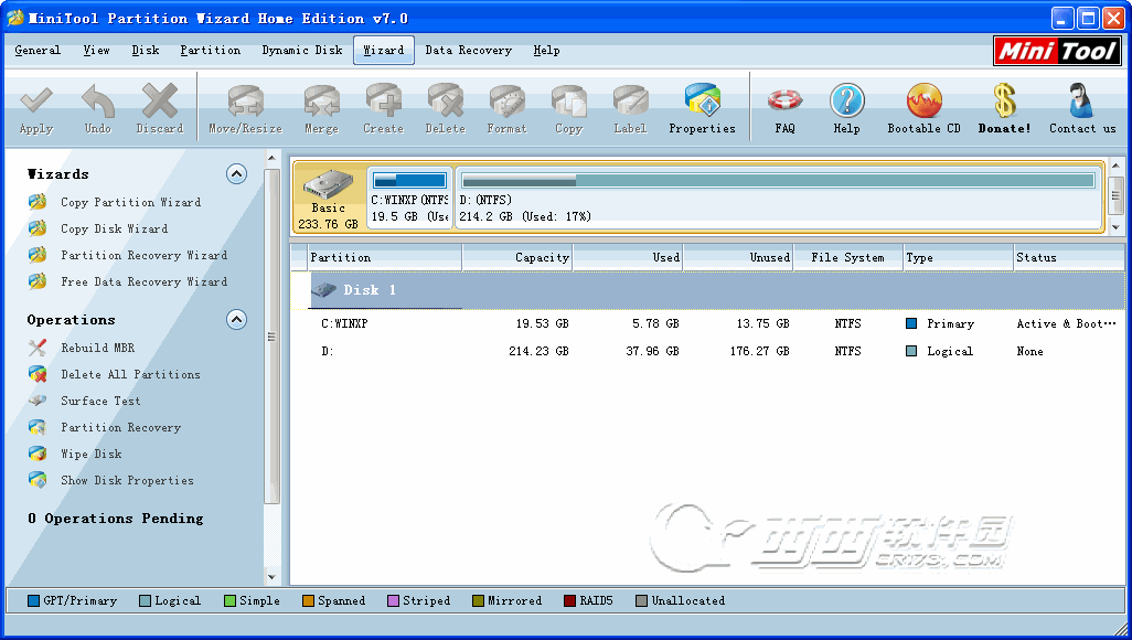 MiniTool(MiniTool Partition Wizard Home Edition)