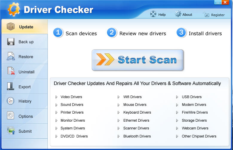 Driver Checker()