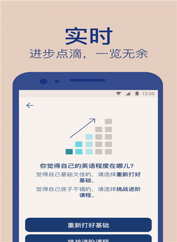 Lingvist԰ͼ