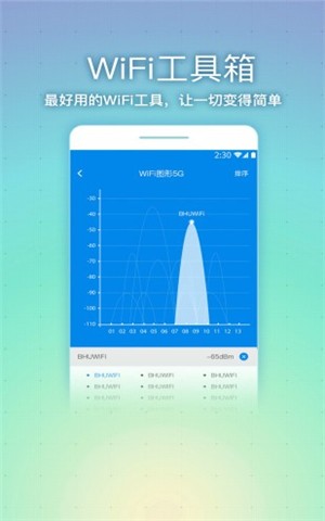 WiFi·ɹܼҵ԰ͼ
