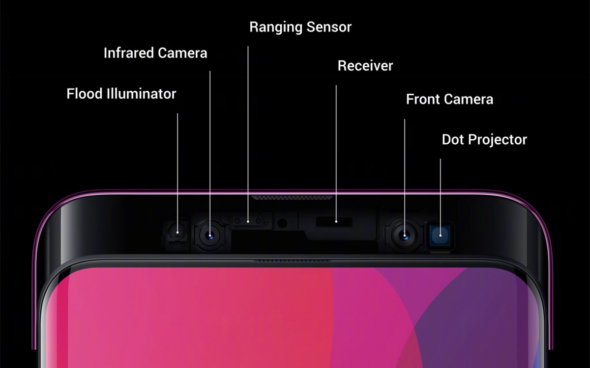 OPPO Find X ۵ܣȫʽ 3D ͷ