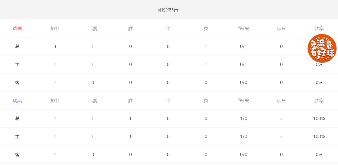 2018˹籭¹vs6240200ֱַ߲ŵַ սȷַ