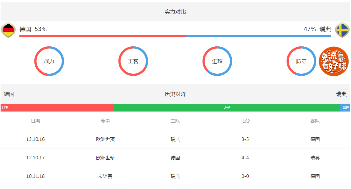 2018˹籭¹vs6240200ֱַ߲ŵַ սȷַ
