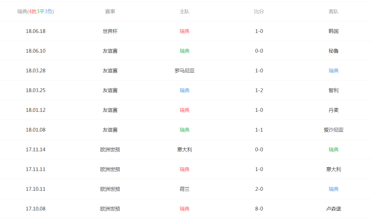 2018˹籭¹vs6240200ֱַ߲ŵַ սȷַ