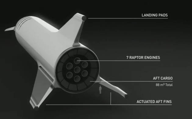 SpaceX·׵ÿͣձ