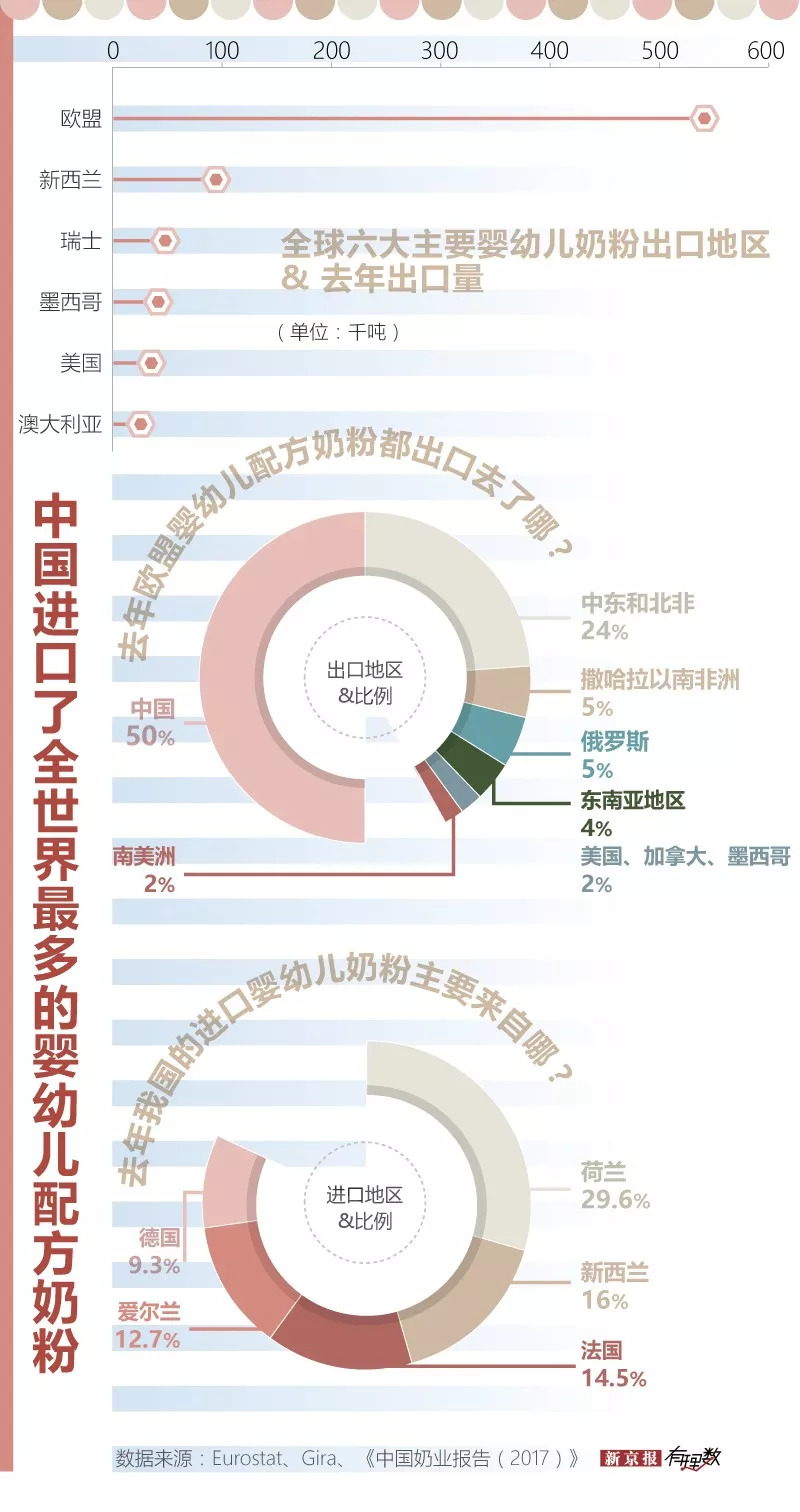 谷ʮ̷۵ĸ99.5%ɷĹ