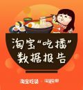 淘宝发布“吃播”报告：美食直播间每十个吃货就有一个广东人