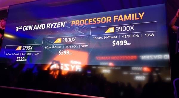 7nm3000Ǵ򲻹Intel?AMDPCIe 4.0