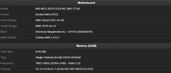 ΢X570١񡱣1295.8GHz