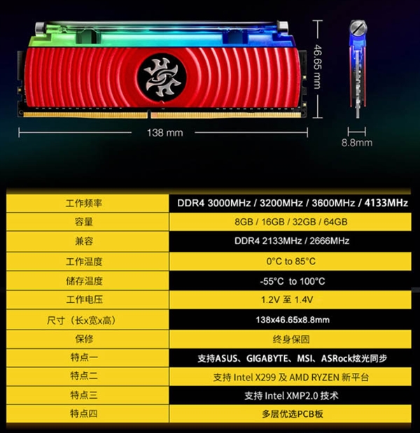 ҫRGBҺڴ濪16GB DDR4-4133Ҳ