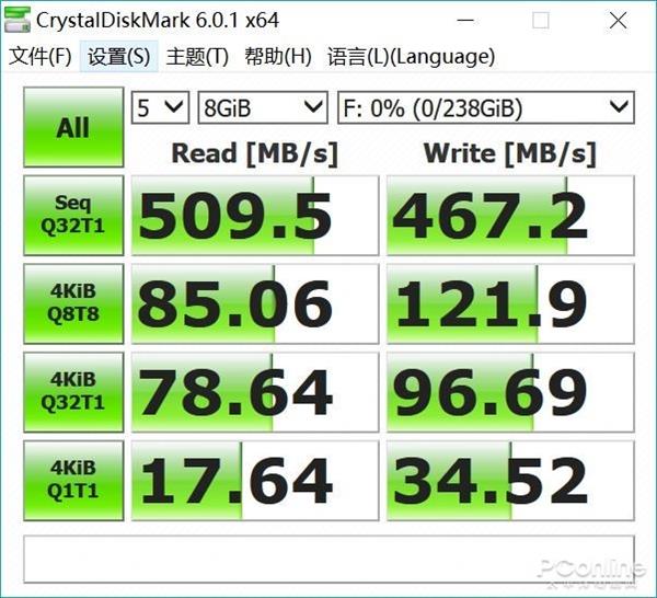 ͬSSD ˵˵洢ҵ