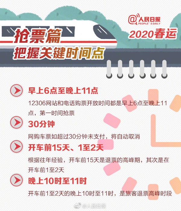 2020괺˻Ʊ12տ 2020˻ƱƱȫ