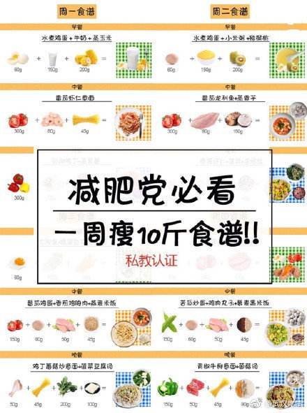 減肥食譜一週瘦10斤一週瘦20斤殘忍法減肥食譜表格21天