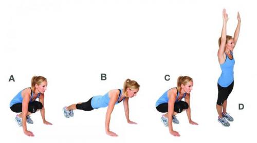 波比跳怎么做波比跳怎样不伤膝盖波比跳示范图