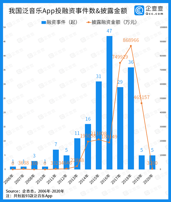 Appʽ271.7Ԫ