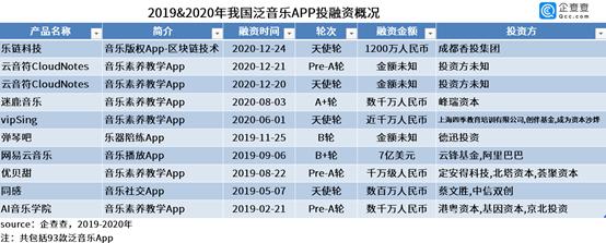 Appʽ271.7Ԫ