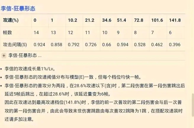 王者榮耀攻速閾值王者榮耀攻速閾值表2022