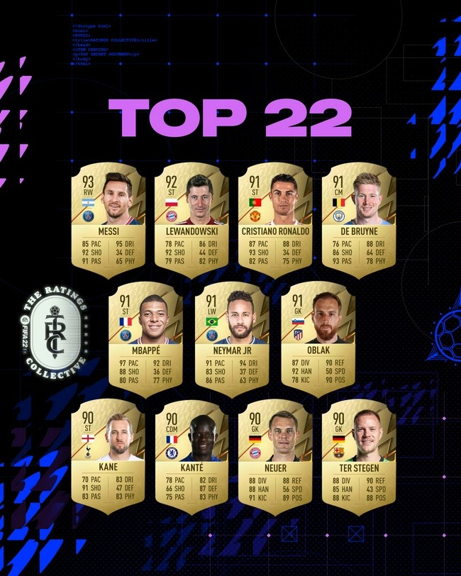 FIFA22Աֵ:÷Cǰ|FIFA22Աֵа