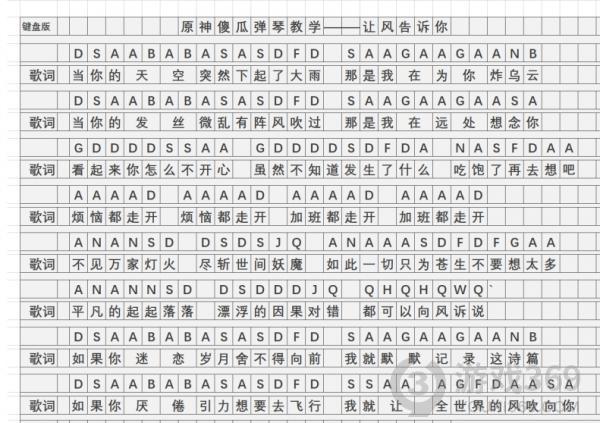 原神竖琴入门曲谱手机图片