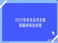 北京高考填报志愿网站 2022北京高考填报志愿时间和录取时间 2022年北京高考填报志愿时间及入口