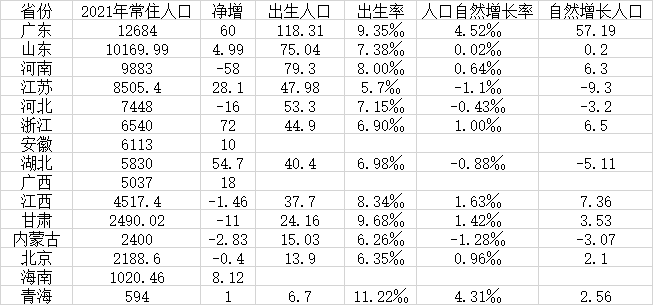 知乎人口_知乎这座城,差一点伟大(2)