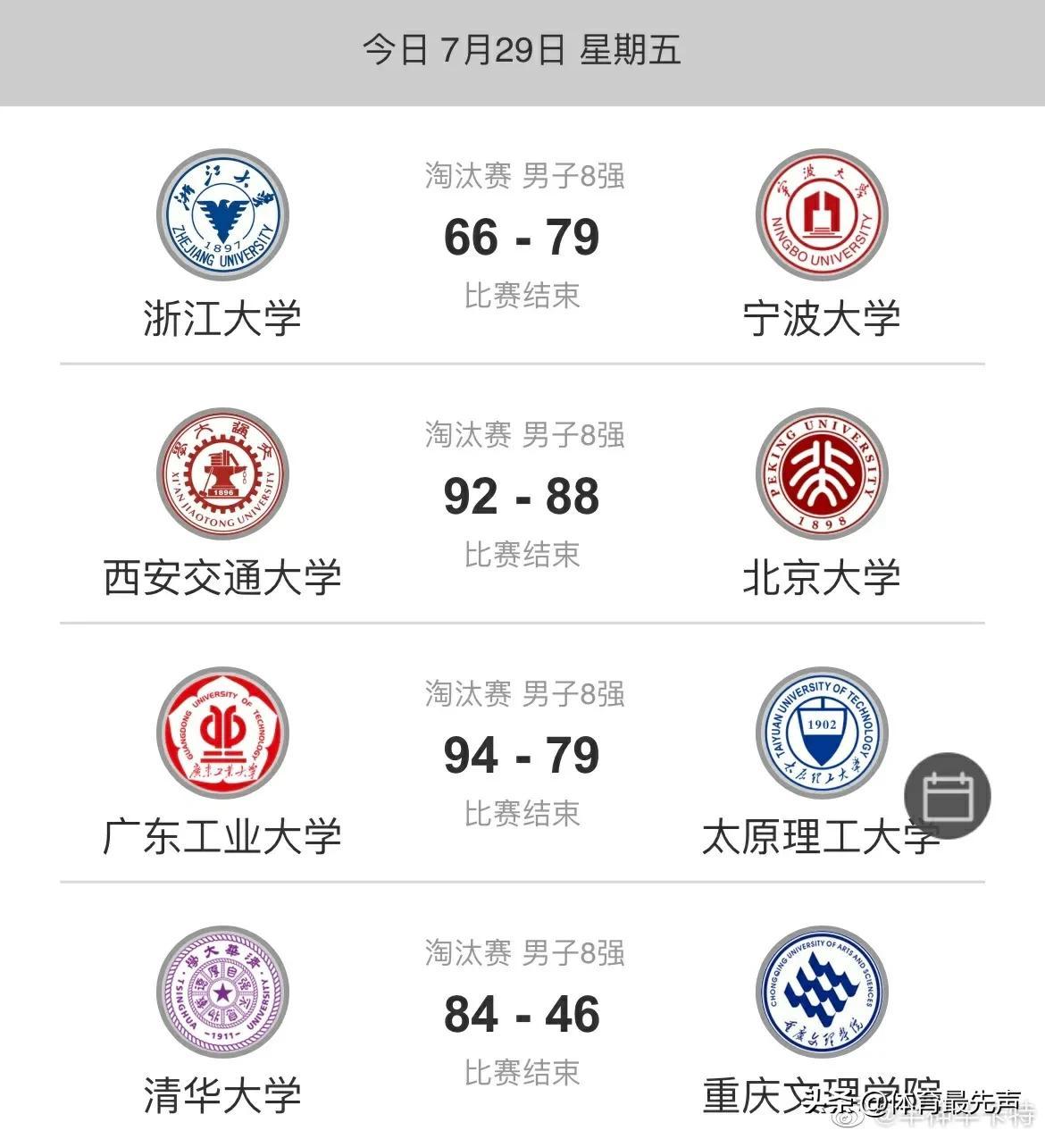 清华男篮晋级全国四强是怎么回事，关于清华男篮晋级全国四强了吗的新消息。