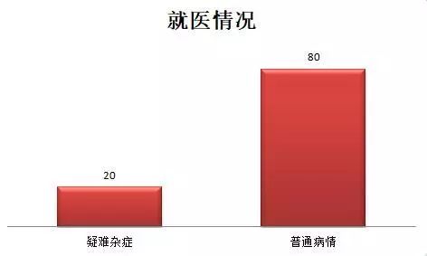 上海徐汇协查公告是怎么回事，关于徐汇警查组的新消息。