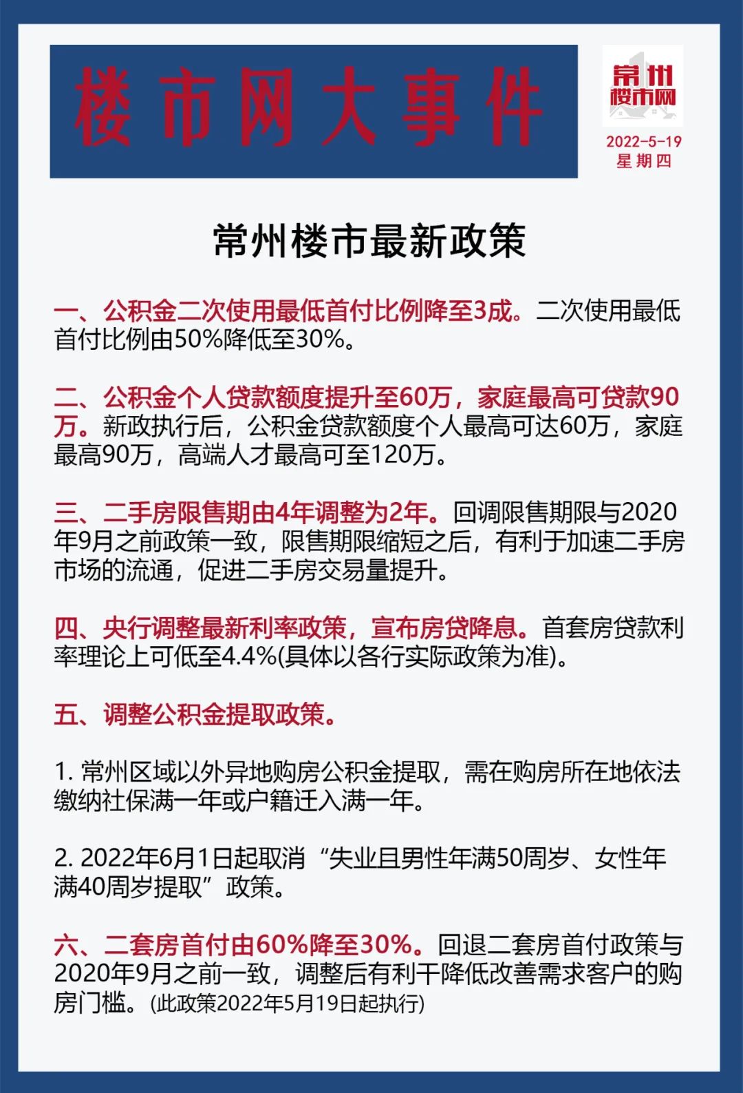 常州二手房将全面取消限售是怎么回事，关于常州二手房将全面取消限售吗的新消息。