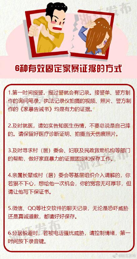 十种家暴证据形式是怎么回事，关于十种家暴证据形式有哪些的新消息。