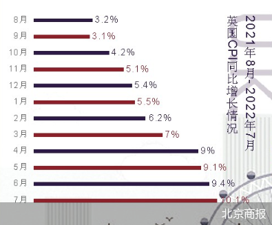 英国首相特拉斯表示关切,英国首相特拉斯表示关切吗