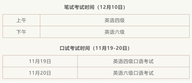 2022下半年英语四六级报名,2022下半年英语四六级报名时间