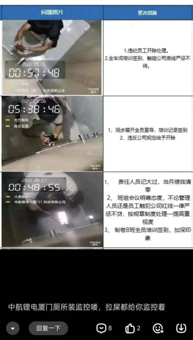 公司在厕所隔间装监控：监控吸烟