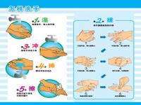 甲型流感的预防措施,广东、福建甲流流行，医生教你如何预防甲型流感？