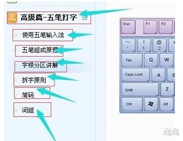 段字五笔怎么打段字五笔怎么打字
