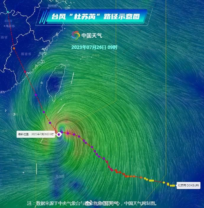 台风体重图图片