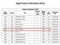 苹果15参数电池容量_苹果15参数电池容量是多少