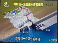 中国海鲜还脑吗 中国哪个省受日本核废水影响