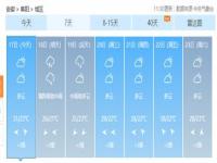 几点下雨呢_北京市昨晚上有地方下冰雹吗？
