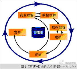 Crisp˵ԼӦû_CrispȷWBGͷ񻻳MeikoBLGӭ໹