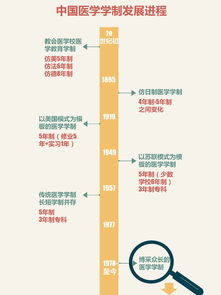 万博的网址到底是哪个韩国学制是怎样的平均入学年龄和我国一样吗义务教育为几年呢_韩(图1)