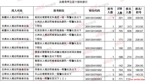 北京人口2020总人数口_2020年北京常住人口2300万人以内