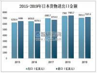 2020ձó˳_ձԺ󲻳Ժ