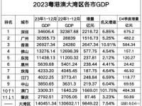 2023Żع鼸_