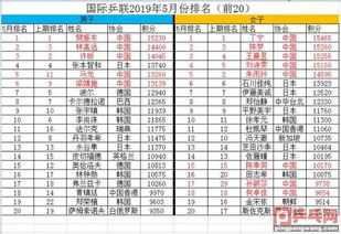 2024ƹ5_2024ƹ1񶫡ӱɯ