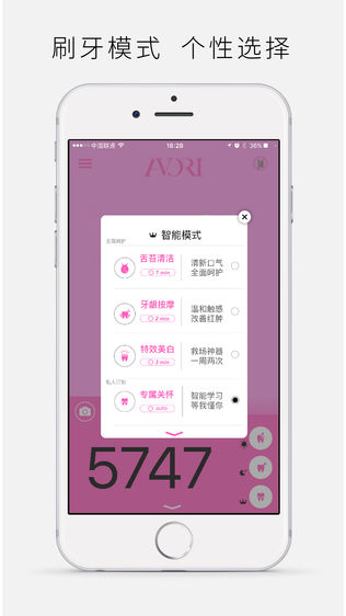 AVORIͼ2