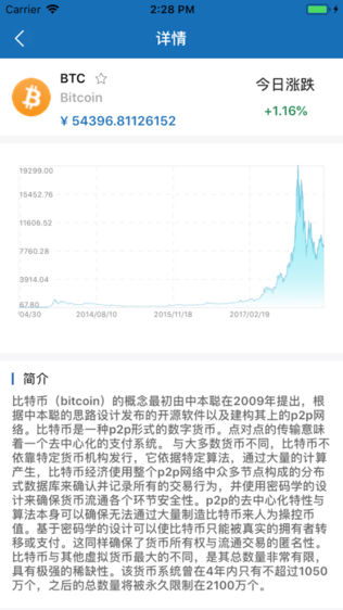 B头条