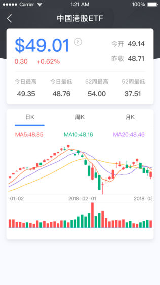 晓易智投