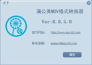 ѹӢMOVʽת
