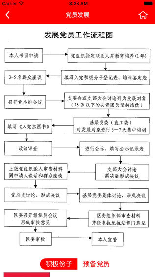 富乐云党建